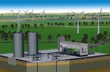adele---adiabatic-compressed-air-energy-storage-for-electricity-supply.jpg